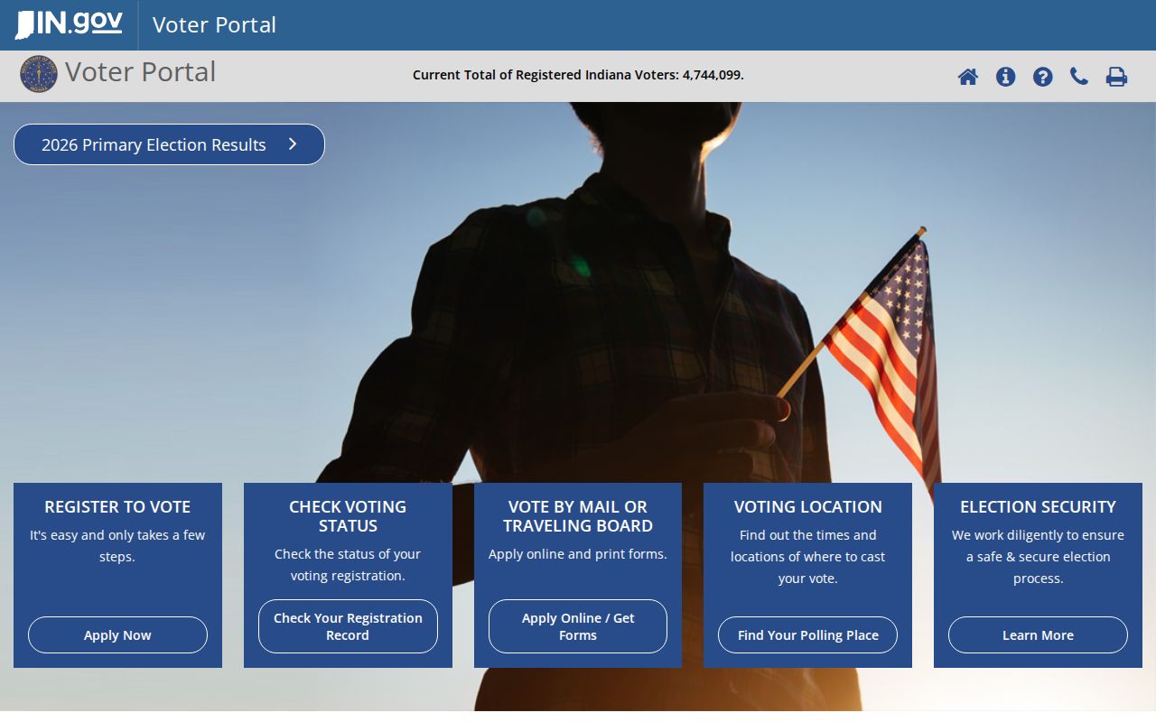 Allen County name verification on Indiana Voters